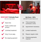 Red Light Therapy Full Body Panel, 480/630/660/810/830/850/1060Nm 7 Wavelengths Blue Red near Infrared Light Device with 300 Dual Chip Clinical Grade Leds, Remote Control, Timer, BO-1500
